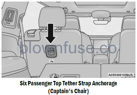 2022-Jeep-Grand-Cherokee-OCCUPANT-RESTRAINT-SYSTEMS-fig23