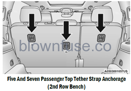2022-Jeep-Grand-Cherokee-OCCUPANT-RESTRAINT-SYSTEMS-fig24