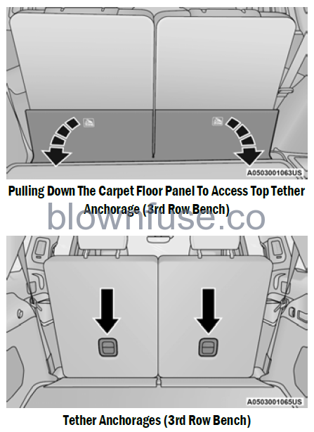 2022-Jeep-Grand-Cherokee-OCCUPANT-RESTRAINT-SYSTEMS-fig25