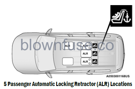 2022-Jeep-Grand-Cherokee-OCCUPANT-RESTRAINT-SYSTEMS-fig26