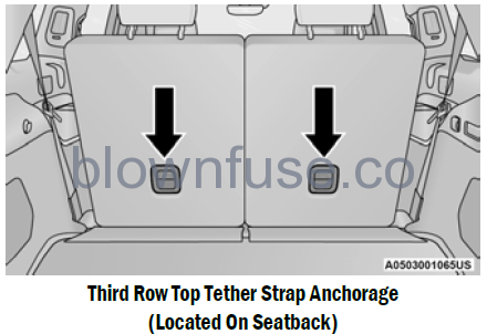 2022-Jeep-Grand-Cherokee-OCCUPANT-RESTRAINT-SYSTEMS-fig31