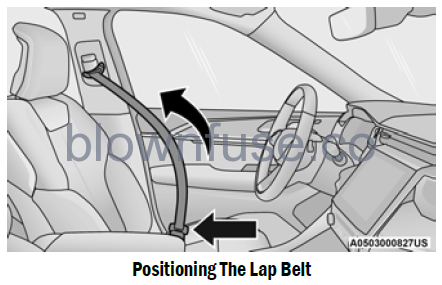 2022-Jeep-Grand-Cherokee-OCCUPANT-RESTRAINT-SYSTEMS-fig4