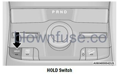 2022 Jeep Grand Cherokee PARKING BRAKE fig 2