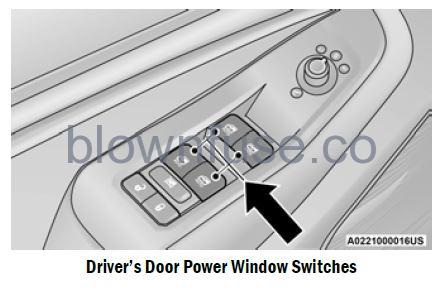 2022 Jeep Grand Cherokee POWER SUNROOF fig 2