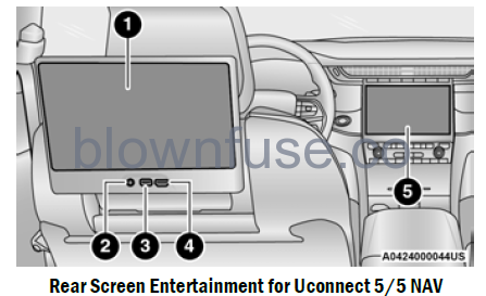 2022-Jeep-Grand-Cherokee-REAR-SEAT-ENTERTAINMENT-WITH-AMAZON-FIRETV-BUILT-IN-fig1