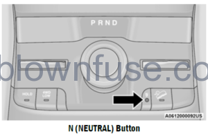 2022-Jeep-Grand-Cherokee-RECREATIONAL-TOWING-(BEHIND-MOTORHOME)-fig1