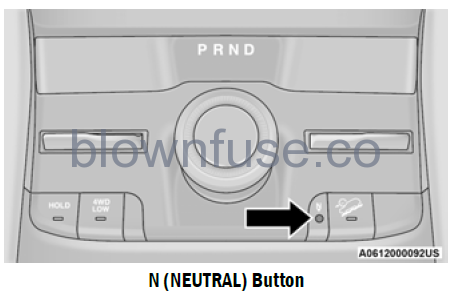 2022-Jeep-Grand-Cherokee-RECREATIONAL-TOWING-(BEHIND-MOTORHOME)-fig1