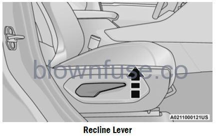 2022 Jeep Grand Cherokee SEATS fig 2