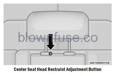 2022 Jeep Grand Cherokee SEATS fig 26