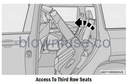 2022 Jeep Grand Cherokee SEATS fig 7