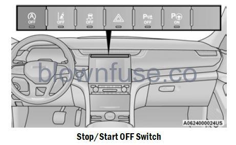 2022 Jeep Grand Cherokee STOP START SYSTEM — IF EQUIPPED fig 1