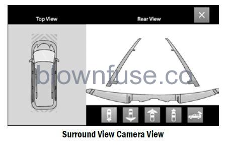 2022 Jeep Grand Cherokee SURROUND VIEW CAMERA SYSTEM — IF EQUIPPED fig 2