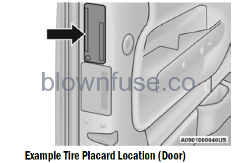 2022-Jeep-Grand-Cherokee-TIRES-fig2