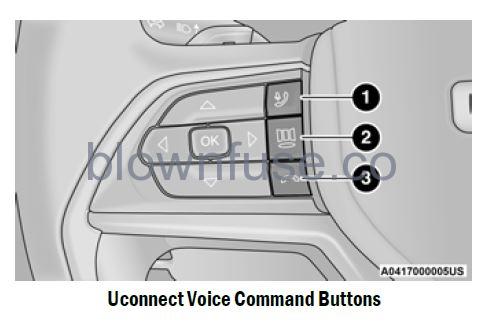 2022 Jeep Grand Cherokee UCONNECT VOICE RECOGNITION QUICK TIPS — IF EQUIPPED fig 1