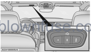 2022-Jeep-Grand-Cherokee-UNIVERSAL-GARAGE-DOOR-OPENER-fig1
