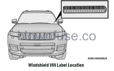 2022 Jeep Grand Cherokee VEHICLE IDENTIFICATION NUMBER (VIN) fig 1
