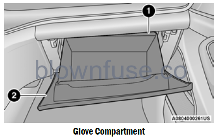 2022-Jeep-Grand-Cherokee-VEHICLE-MAINTENANCE-fig4