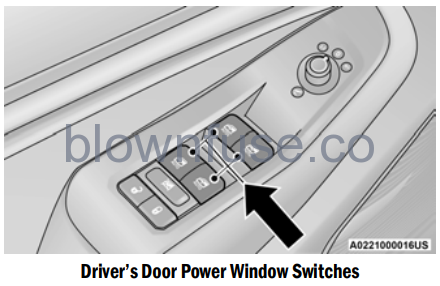 2022-Jeep-Grand-Cherokee-WINDOWS-fig1