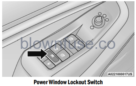 2022-Jeep-Grand-Cherokee-WINDOWS-fig2