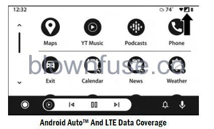 2022 Jeep Wrangler ANDROID AUTO™ & APPLE CARPLAY® — IF EQUIPPED fig 9