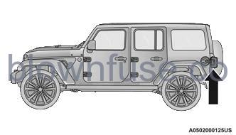 2022 Jeep Wrangler AUXILIARY DRIVING SYSTEMS FIG 12