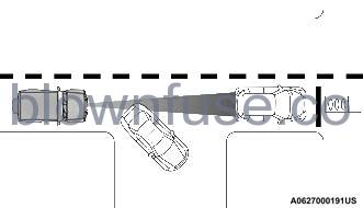 2022 Jeep Wrangler CRUISE CONTROL SYSTEMS — IF EQUIPPED FIG 1