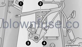 2022 Jeep Wrangler STORING THE VEHICLE fig 1