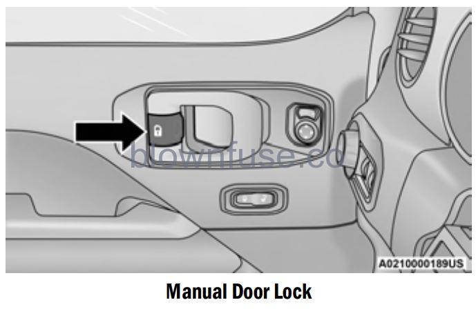 2022 Jeep Wrangler DOORS FIG 1