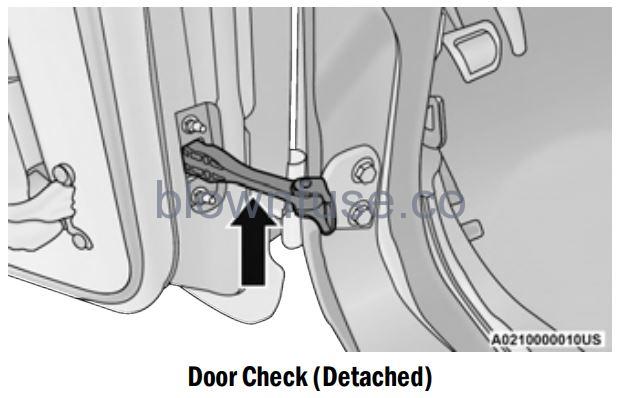 2022 Jeep Wrangler DOORS FIG 13