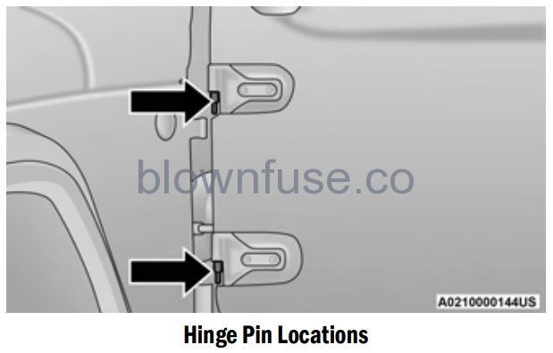 2022 Jeep Wrangler DOORS FIG 14