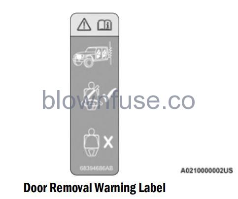 2022 Jeep Wrangler DOORS FIG 18