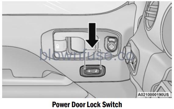 2022 Jeep Wrangler DOORS FIG 2