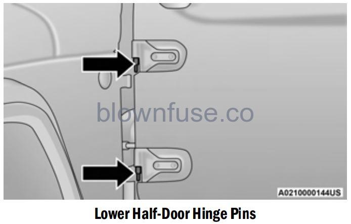 2022 Jeep Wrangler DOORS FIG 32