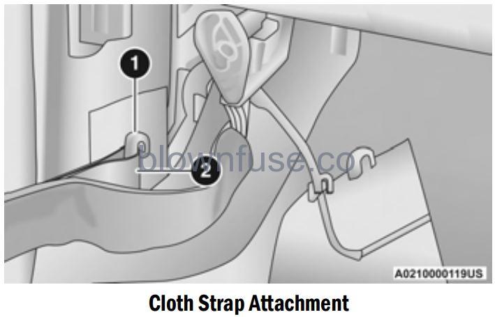 2022 Jeep Wrangler DOORS FIG 33