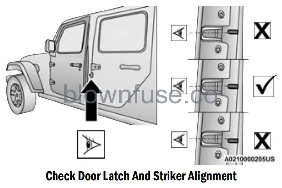 2022 Jeep Wrangler DOORS FIG 38