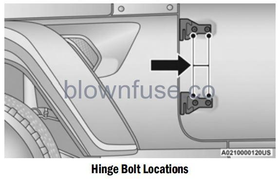 2022 Jeep Wrangler DOORS FIG 39