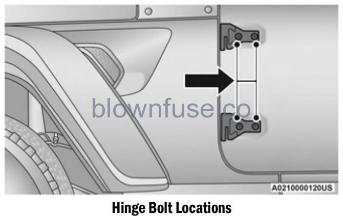 2022 Jeep Wrangler DOORS FIG 40