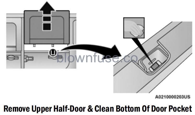 2022 Jeep Wrangler DOORS FIG 45