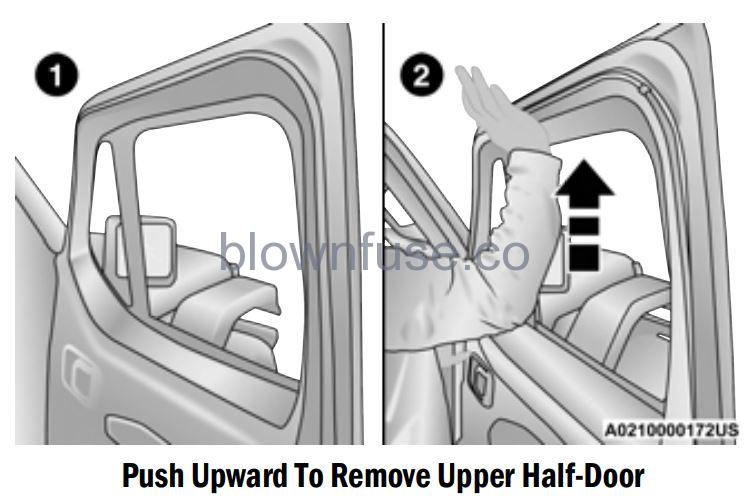 2022 Jeep Wrangler DOORS FIG 47