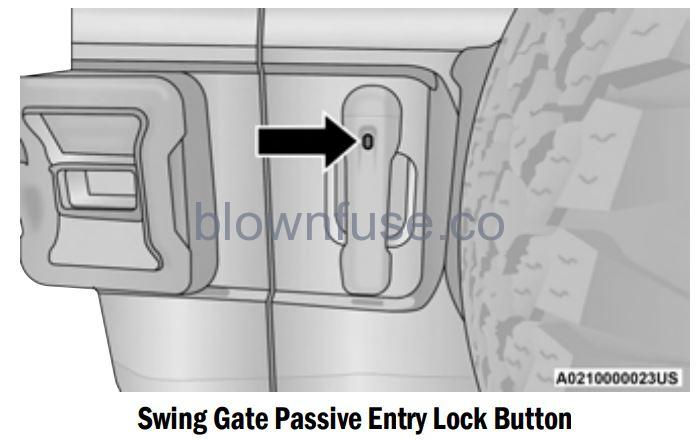 2022 Jeep Wrangler DOORS FIG 6