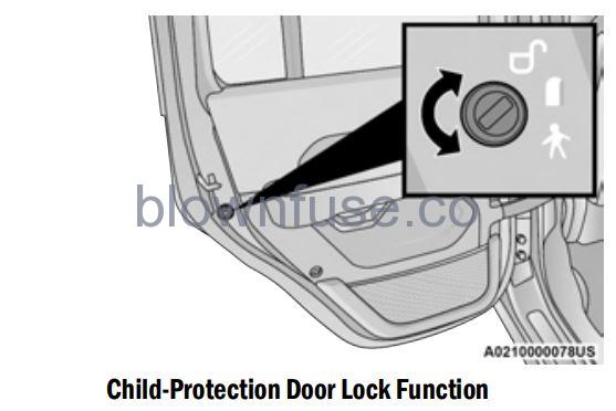 2022 Jeep Wrangler DOORS FIG 7