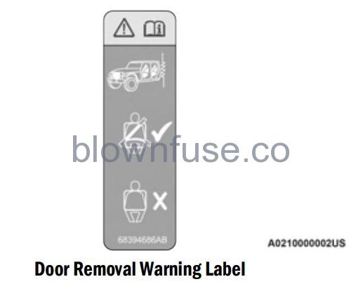 2022 Jeep Wrangler DOORS FIG 8