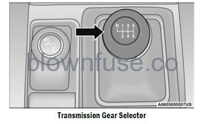 2022 Jeep Wrangler MANUAL TRANSMISSION — IF EQUIPPED fig 2