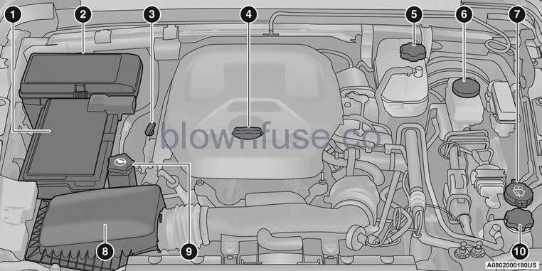 2022 Jeep Wrangler ENGINE COMPARTMENT fig 1+