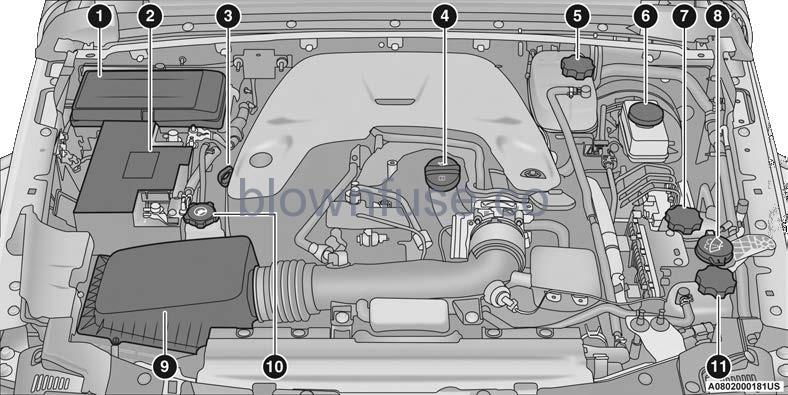 2022 Jeep Wrangler ENGINE COMPARTMENT fig 2