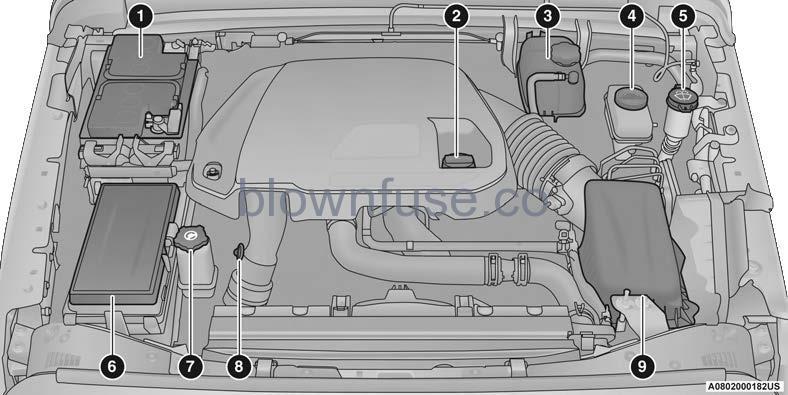 2022 Jeep Wrangler ENGINE COMPARTMENT fig 3