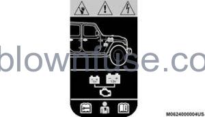 2022 Jeep Wrangler HAZARD WARNING FLASHERS FIG 10