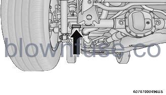 2022 Jeep Wrangler HAZARD WARNING FLASHERS FIG 13