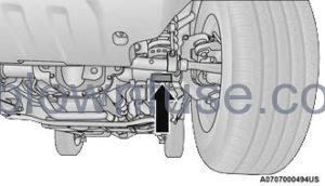2022 Jeep Wrangler HAZARD WARNING FLASHERS FIG 15