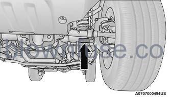 2022 Jeep Wrangler HAZARD WARNING FLASHERS FIG 15